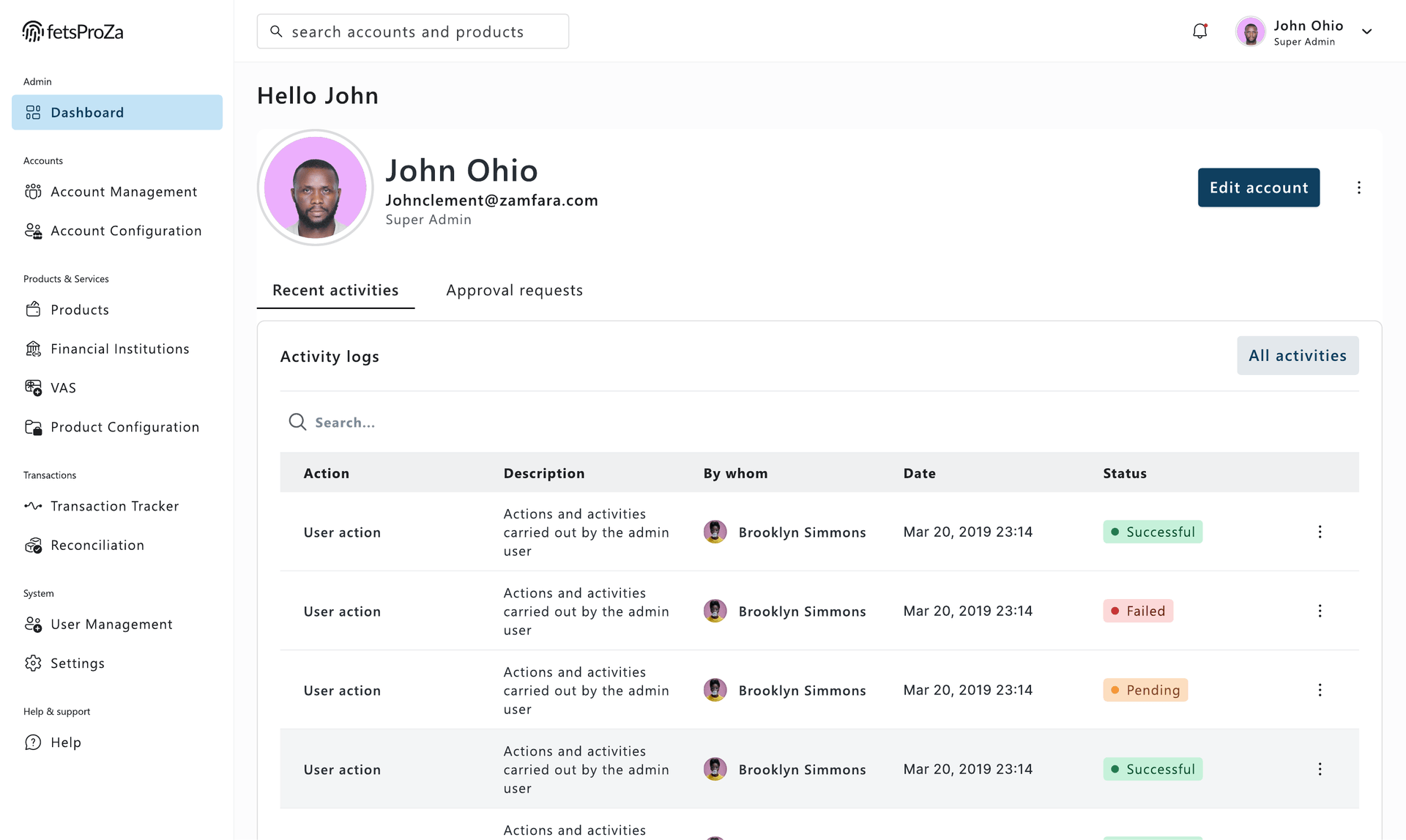 FetsProza operating platform — product overview and operator workflows at production scale
