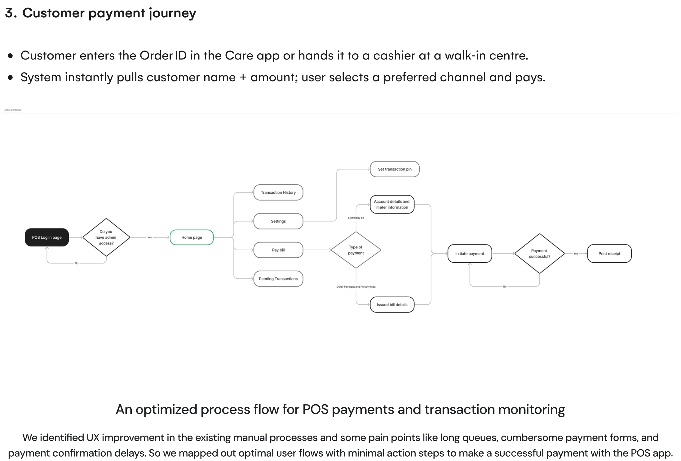 Customer journey: self-service and agent-assisted flows sharing the same transaction logic