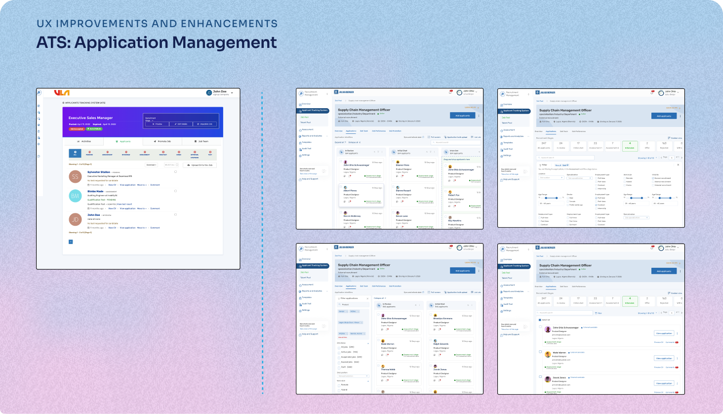 Phase I — ATS application management cover slide